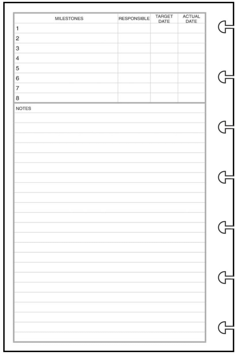 Mini Project Planner
