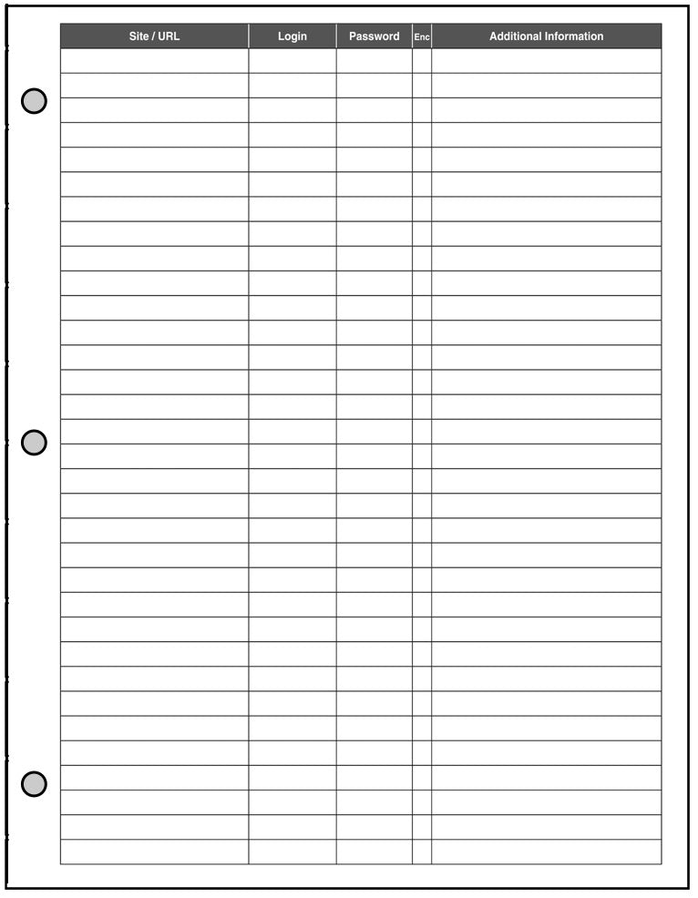 USL Login / Password Reference