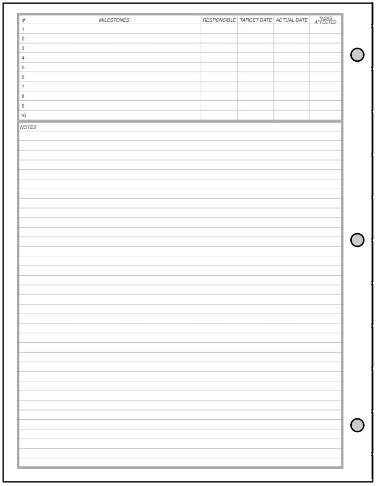 USL Project Planner